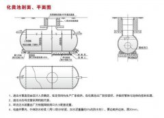 巴州玻璃钢化粪池厂家设计人性化